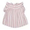 Gini And Jony Girls White Striped Cotton Woven Top Cap Sleeves