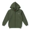 Boys Printed Fleece Knits Jacket