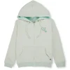 Gini And Jony Girls Green Solid Fleece Full Sleeves Knits Jacket