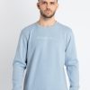 Mens Solid Round Neck Sweatshirt